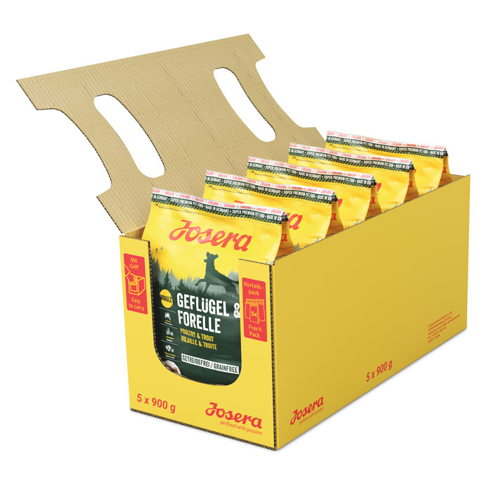 JOSERA Poultry & Trout Dog Food Bag. 12.5 kg
